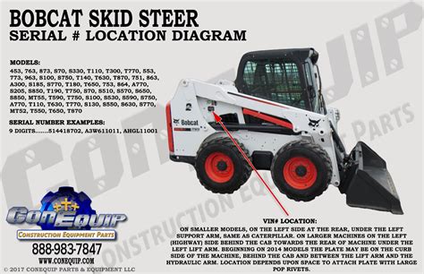 bobcat skid steer serial number 5040-m-25937|bobcat skid steer model numbers.